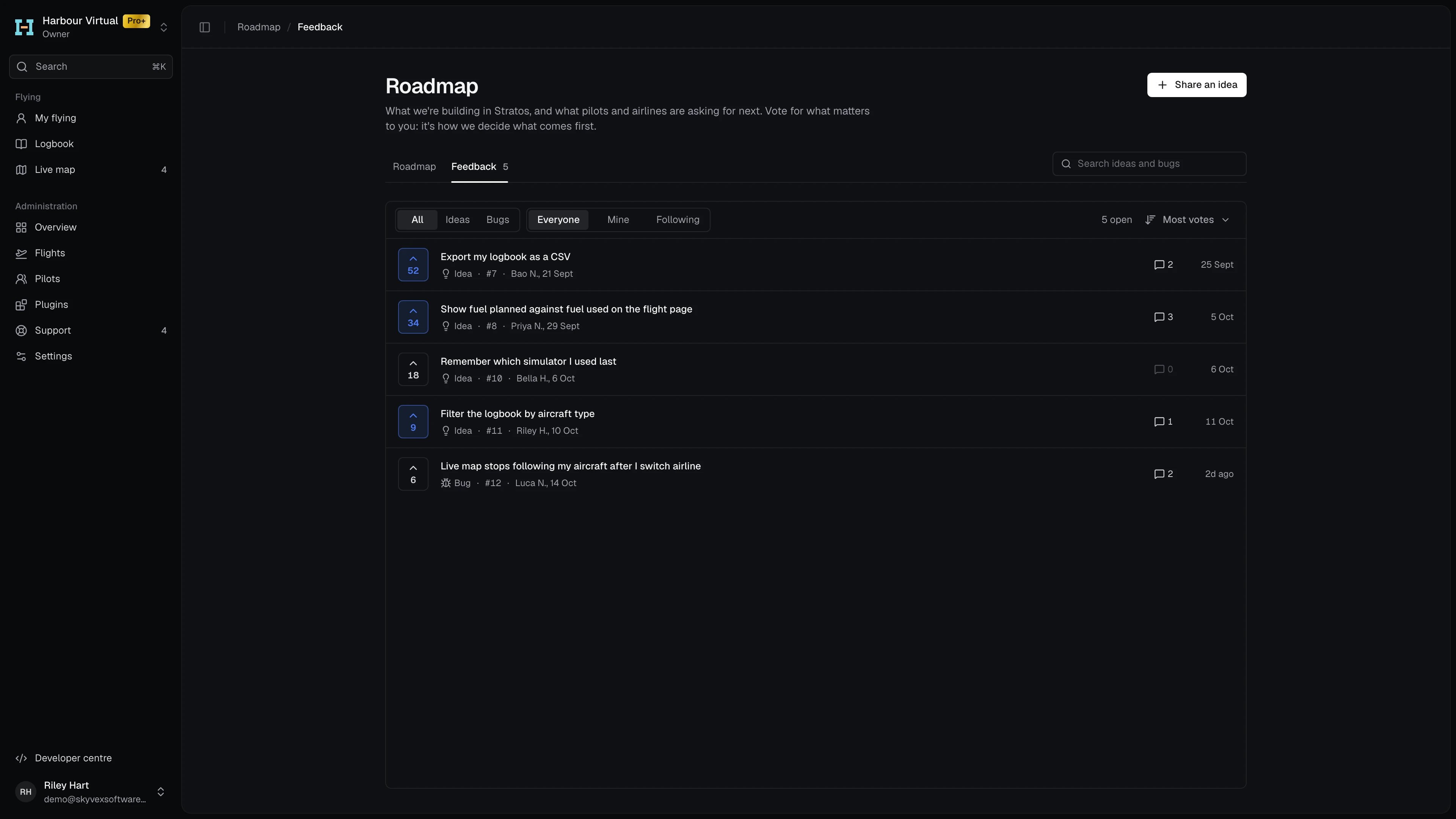 Feedback: the open ideas and bugs with their votes, the type and whose filters, and the sort