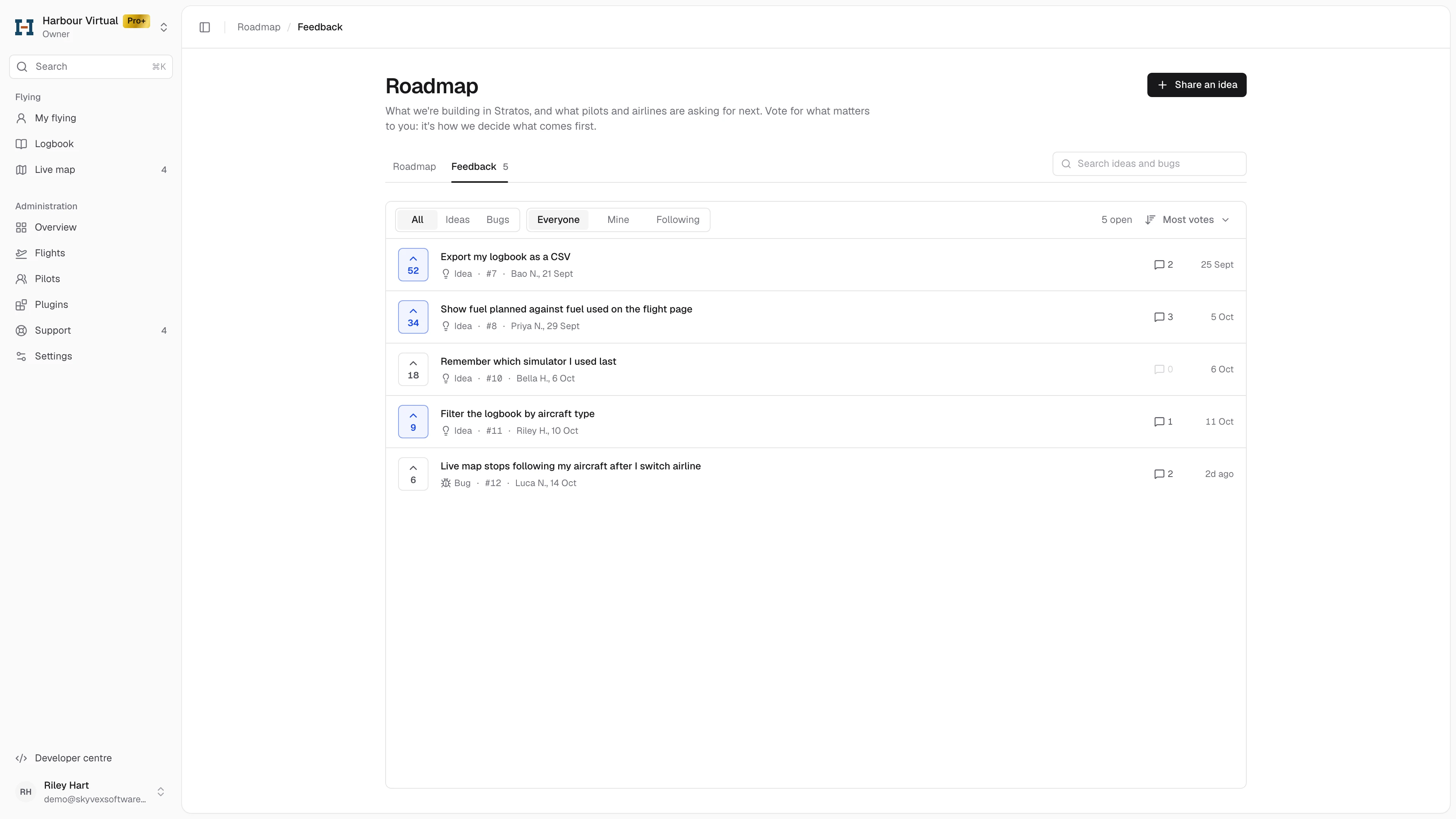 Feedback: the open ideas and bugs with their votes, the type and whose filters, and the sort