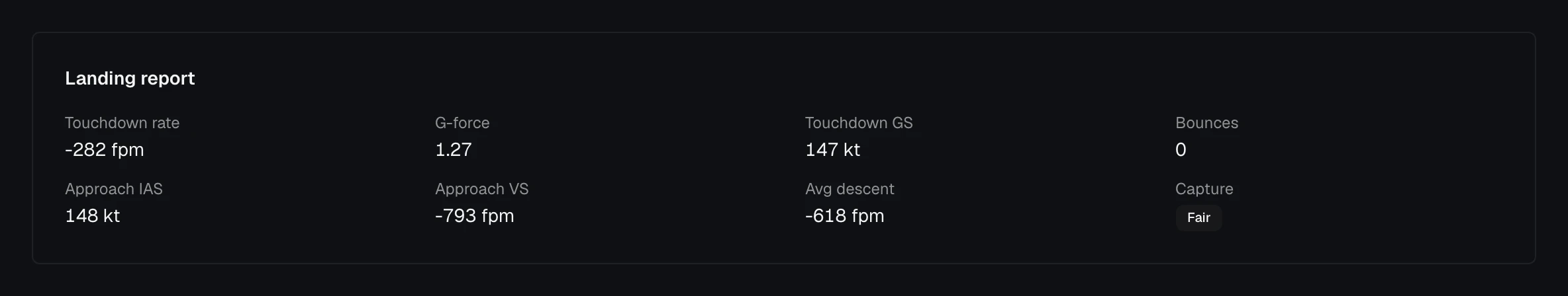 The flight's Landing report card: touchdown rate, G-force, touchdown ground speed, bounces, approach speeds and capture quality