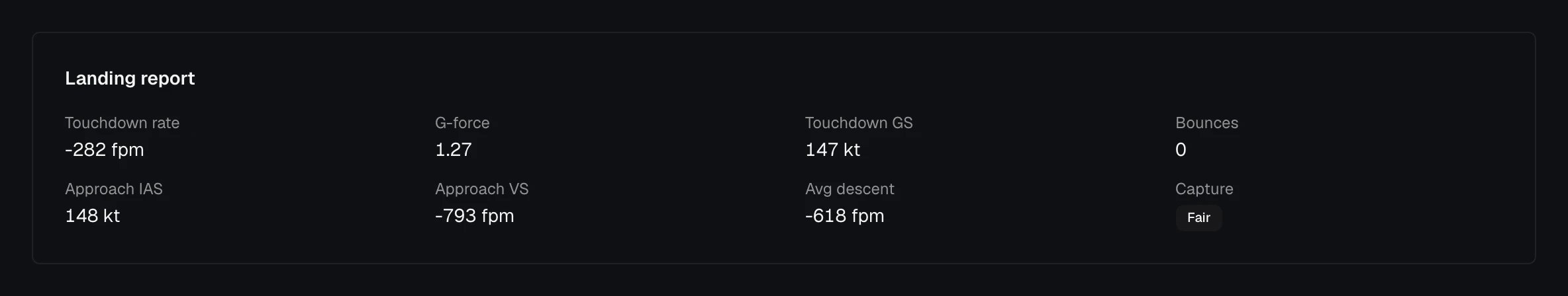 The flight's Landing report card: touchdown rate, G-force, touchdown ground speed, bounces, approach speeds and capture quality