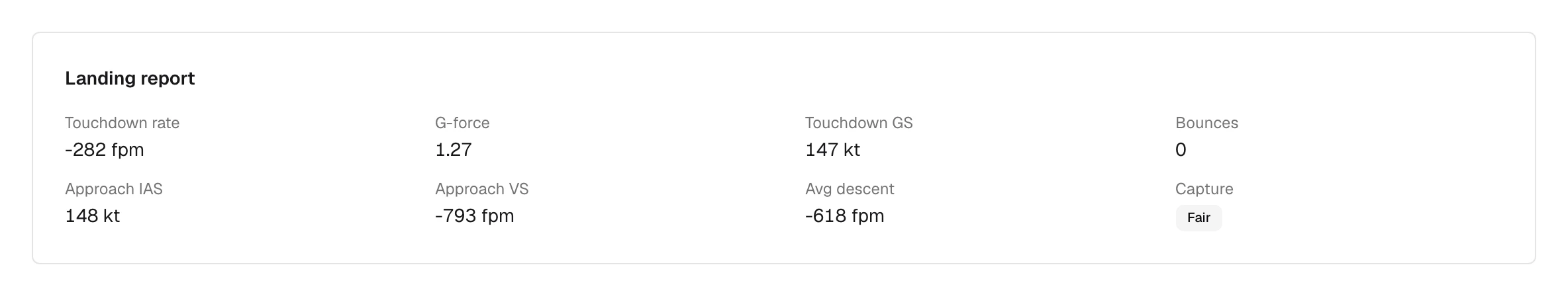 The flight's Landing report card: touchdown rate, G-force, touchdown ground speed, bounces, approach speeds and capture quality