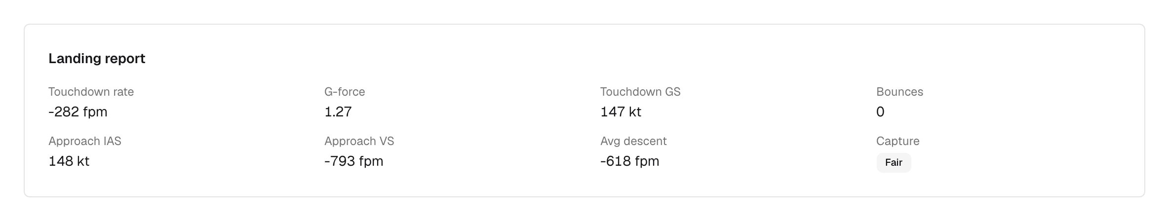 The flight's Landing report card: touchdown rate, G-force, touchdown ground speed, bounces, approach speeds and capture quality
