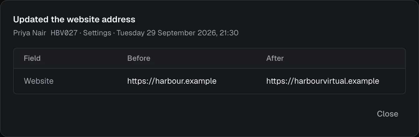 One change opened from the Activity tab, with each field before and after