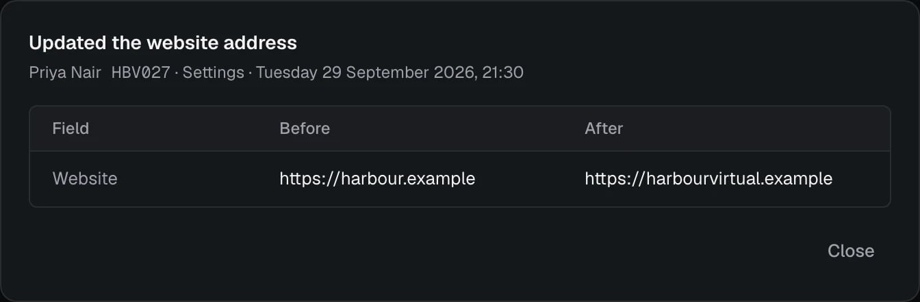 One change opened from the Activity tab, with each field before and after