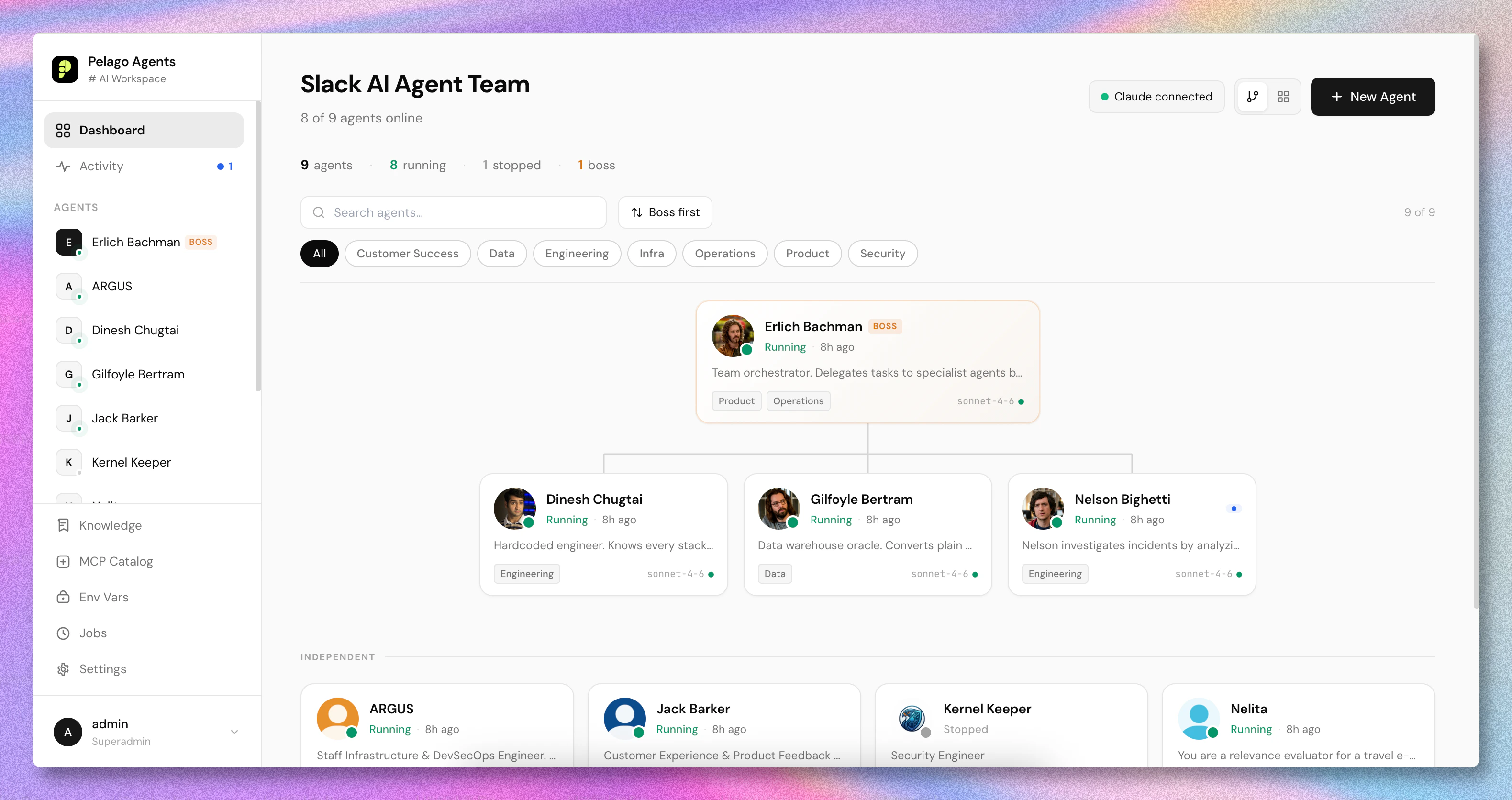 SlackHive dashboard showing the AI agent team