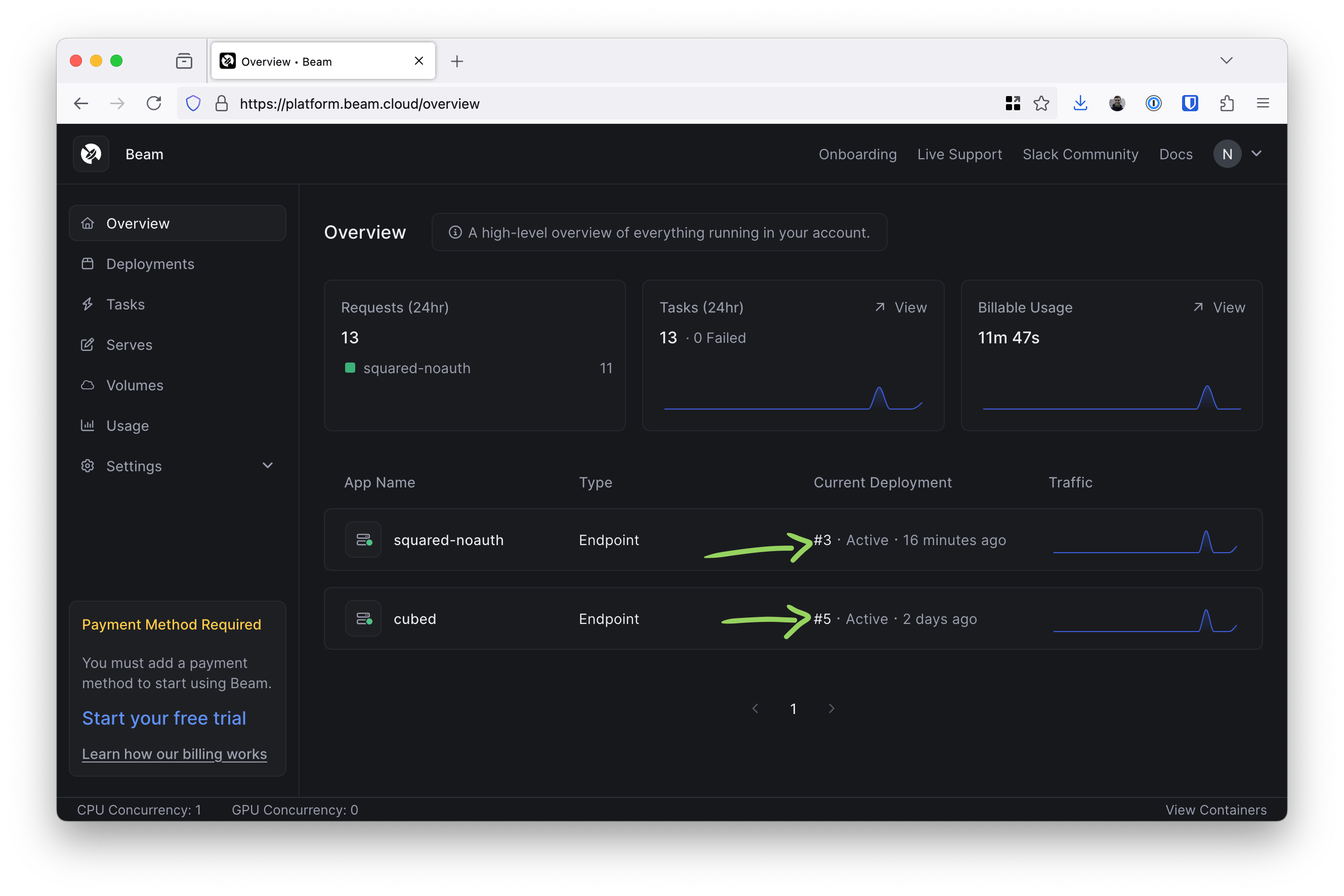 Overview page