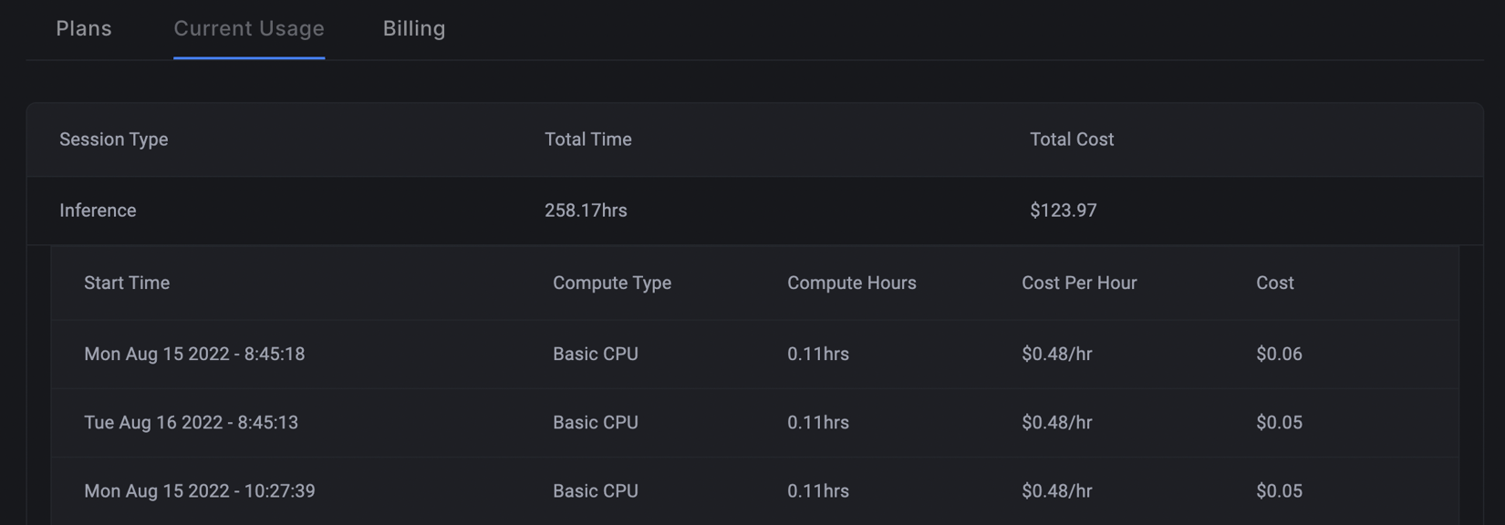 Api Slai Tracking Usage - Slai