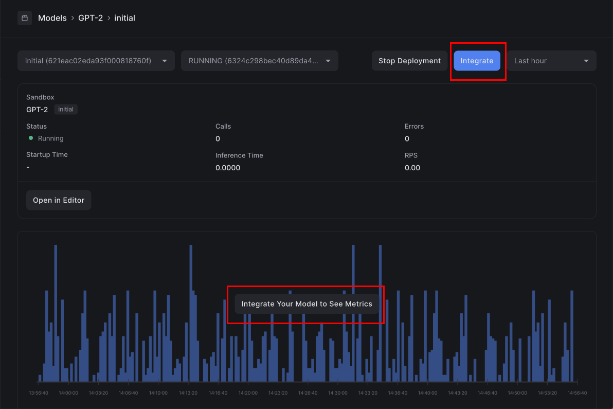 Api Slai Deployments - Slai
