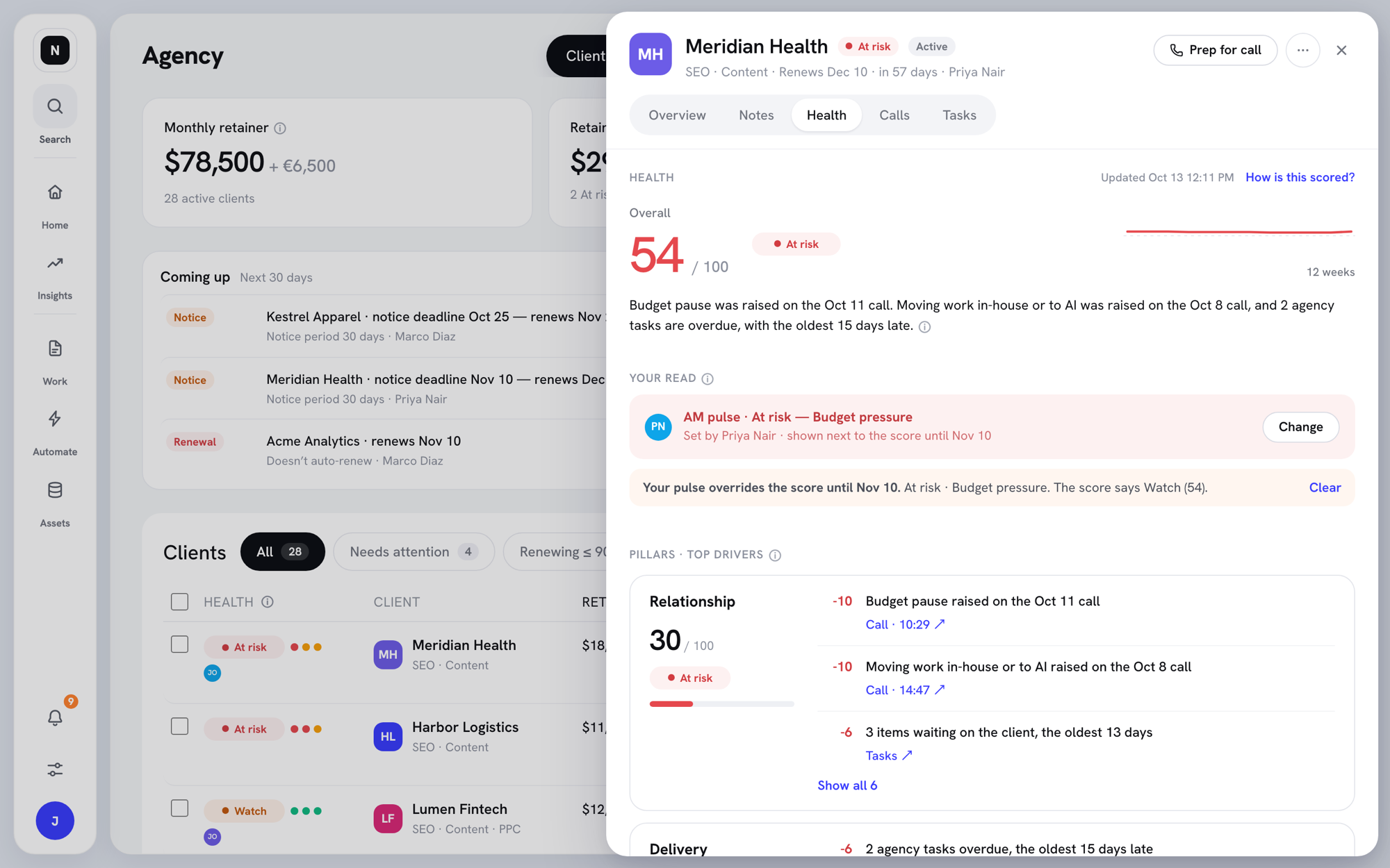 Health tab with an overall score of 54, an AM pulse set to At risk, and the Relationship pillar's top drivers