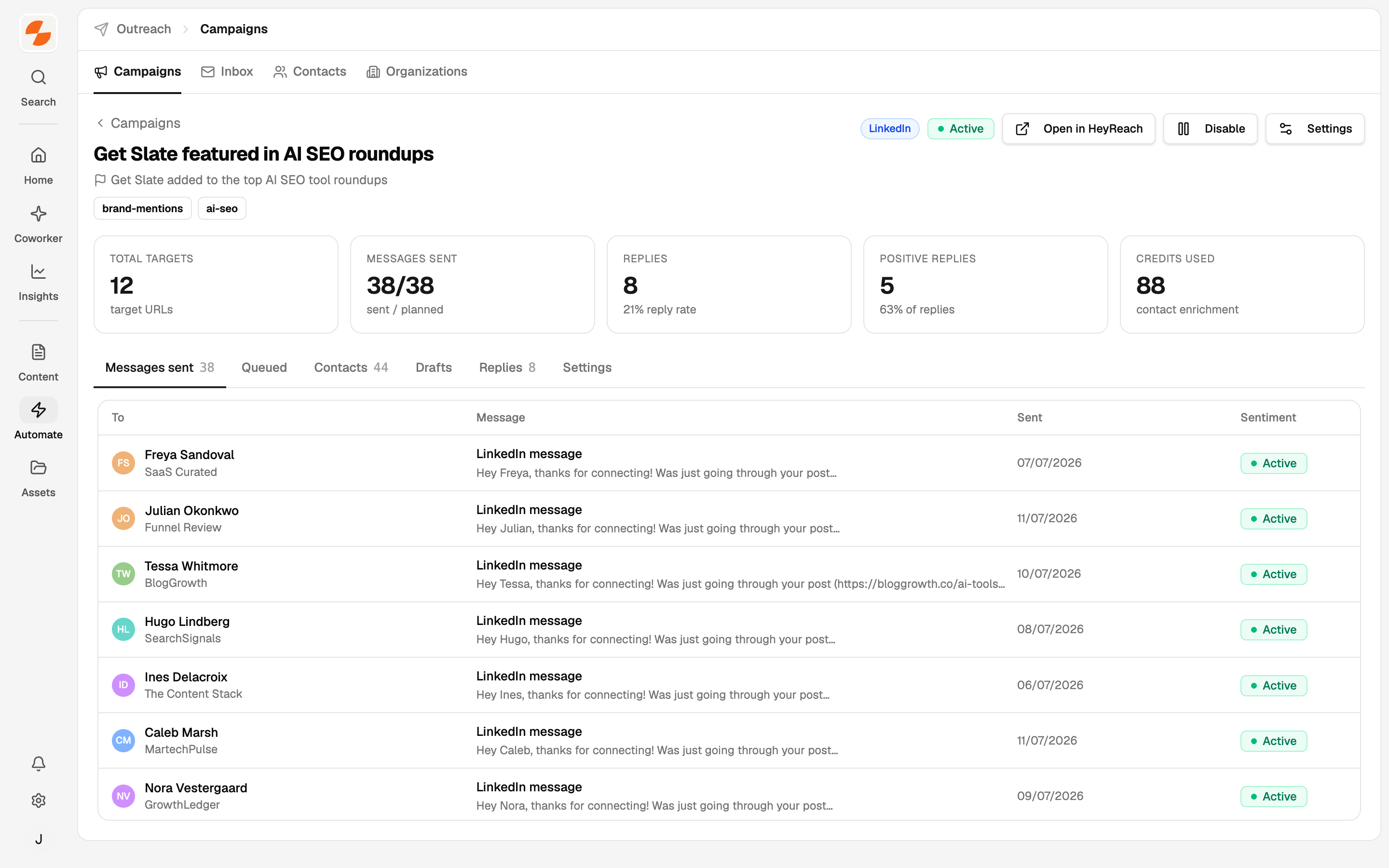 Campaign detail page with KPI tiles for targets, messages sent, replies, positive replies, and credits used, plus the sent-messages list