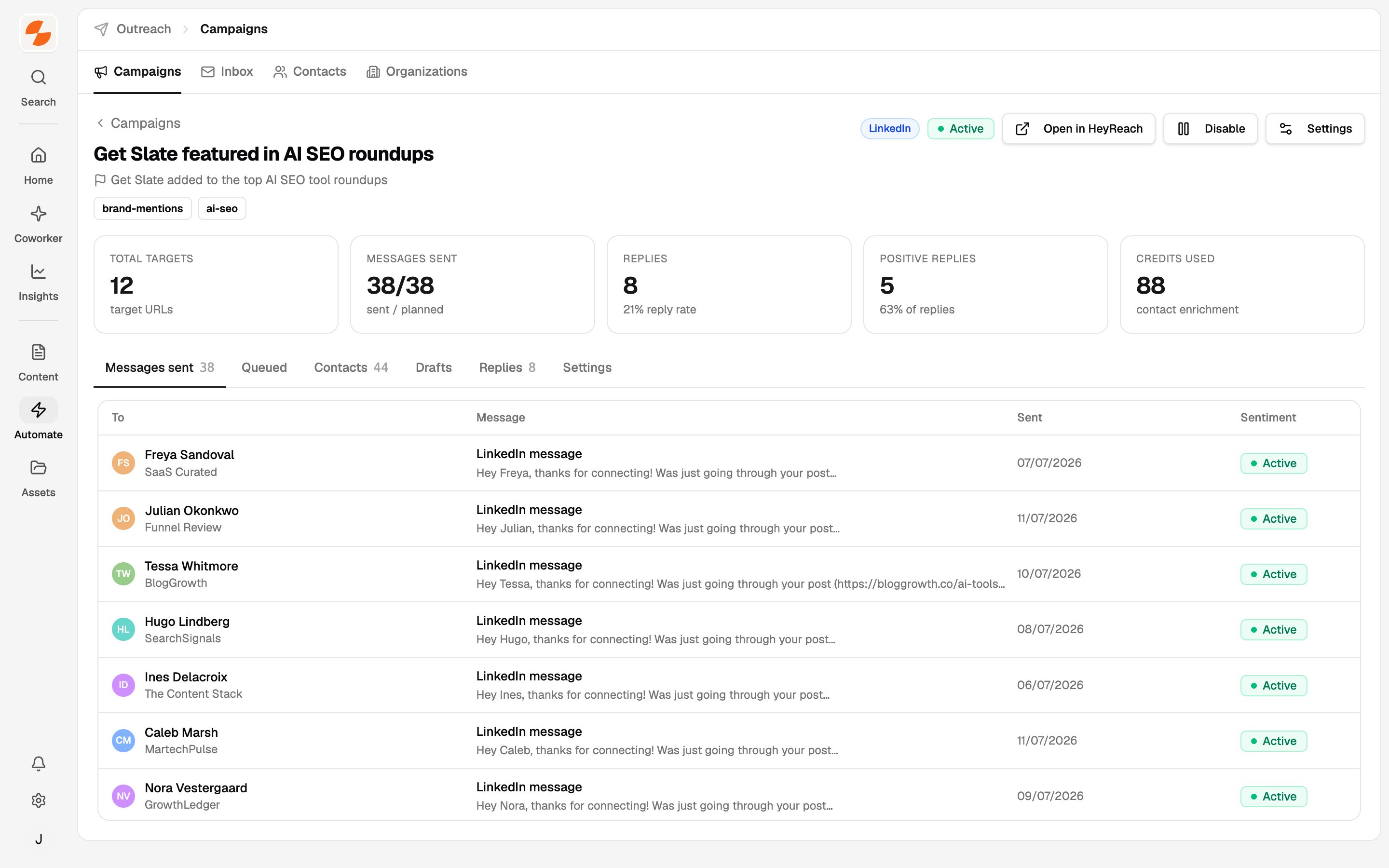 Campaign detail page with KPI tiles for targets, messages sent, replies, positive replies, and credits used, plus the sent-messages list