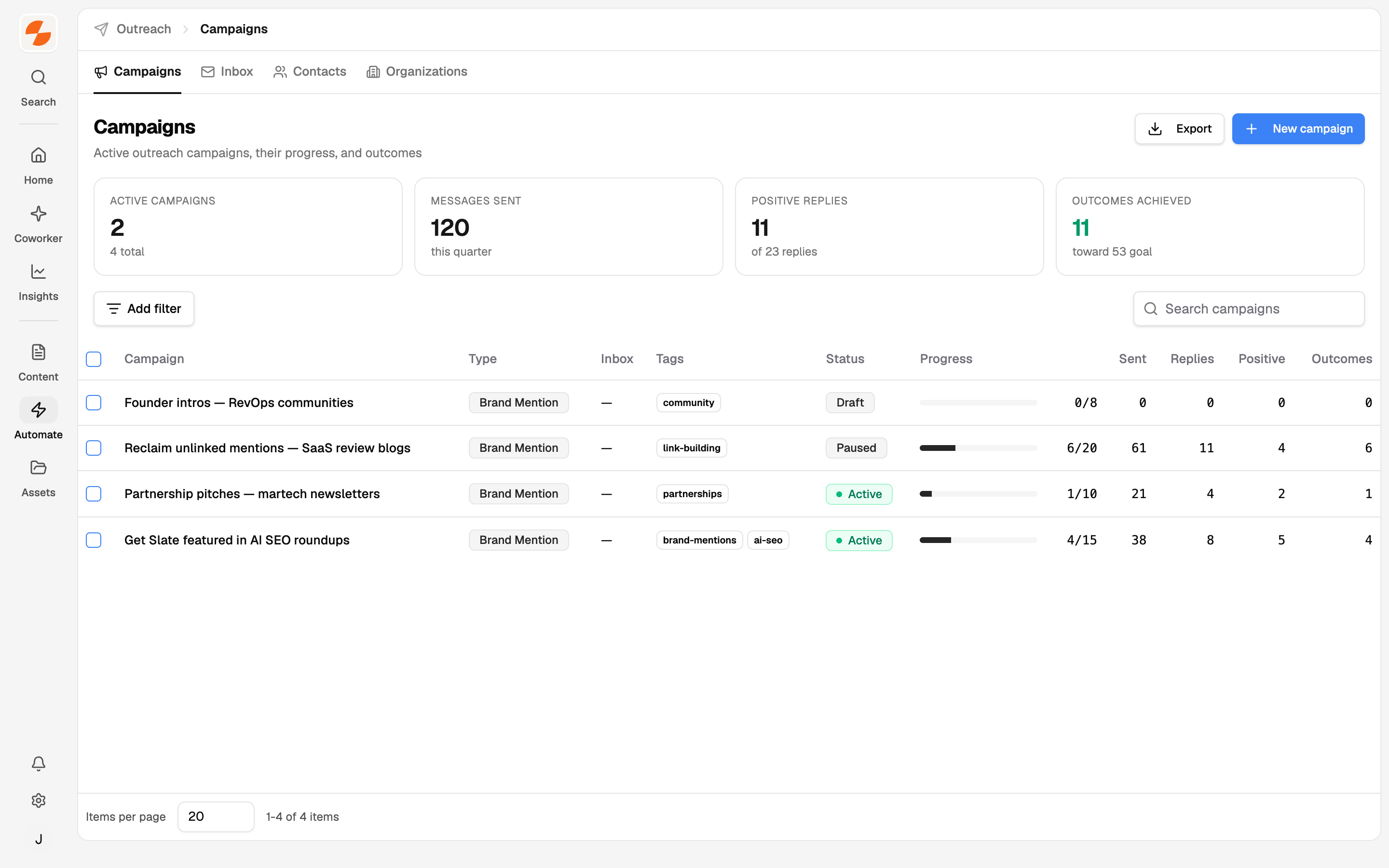 Outreach campaigns list showing four campaigns with status, progress bars, sent, replies, positive replies, and outcomes