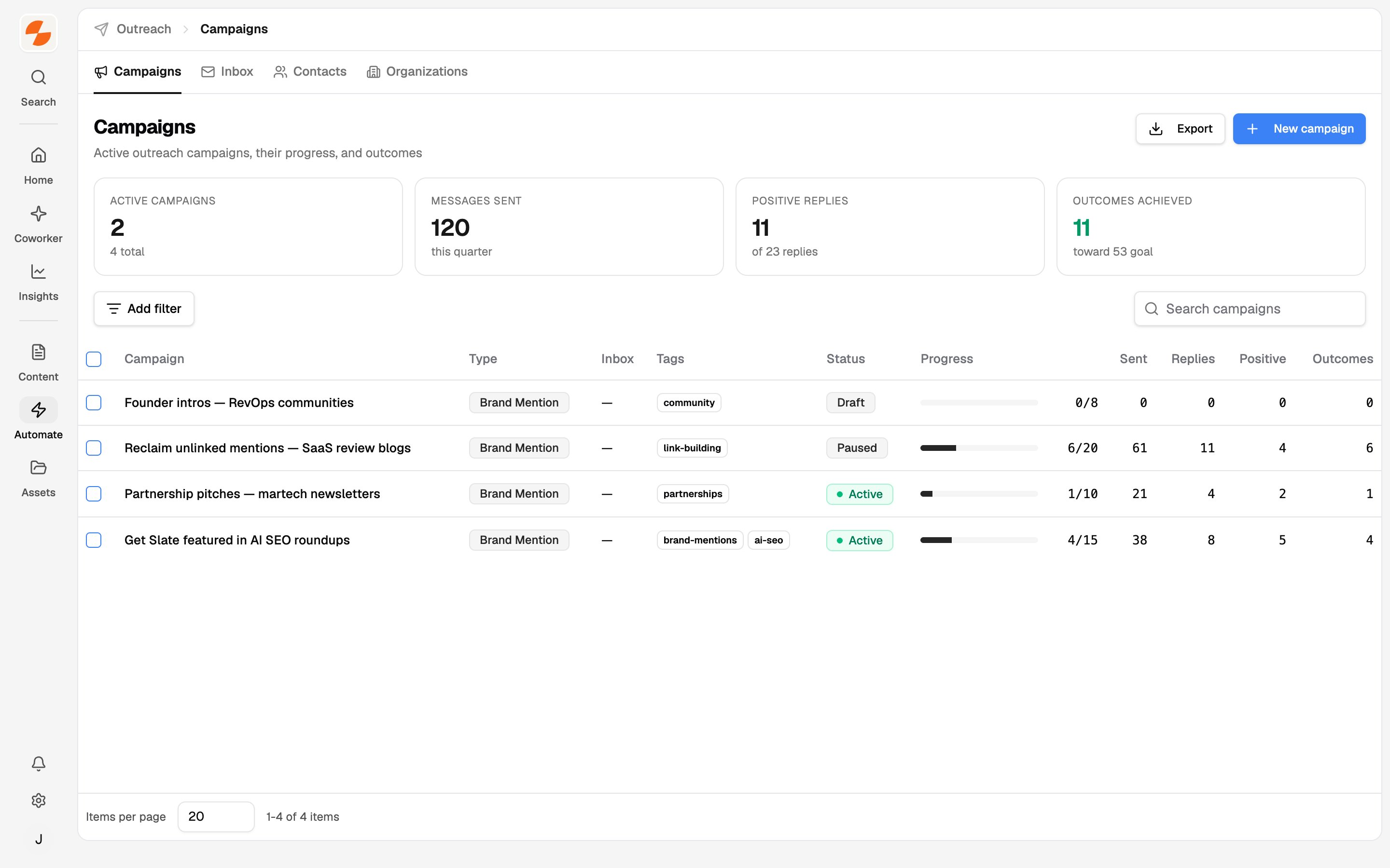 Outreach campaigns list showing four campaigns with status, progress bars, sent, replies, positive replies, and outcomes