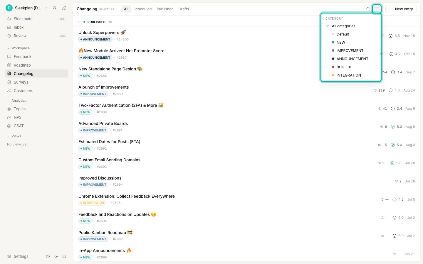 The category filter popover open in the Changelog header, listing All categories and each configured category