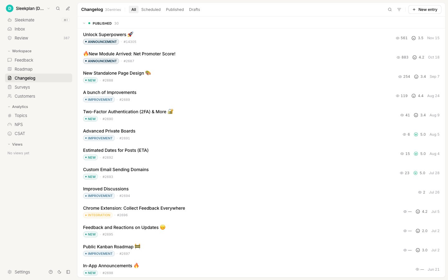 The Changelog list in the admin showing the Scheduled, Published, and Drafts sections with entries