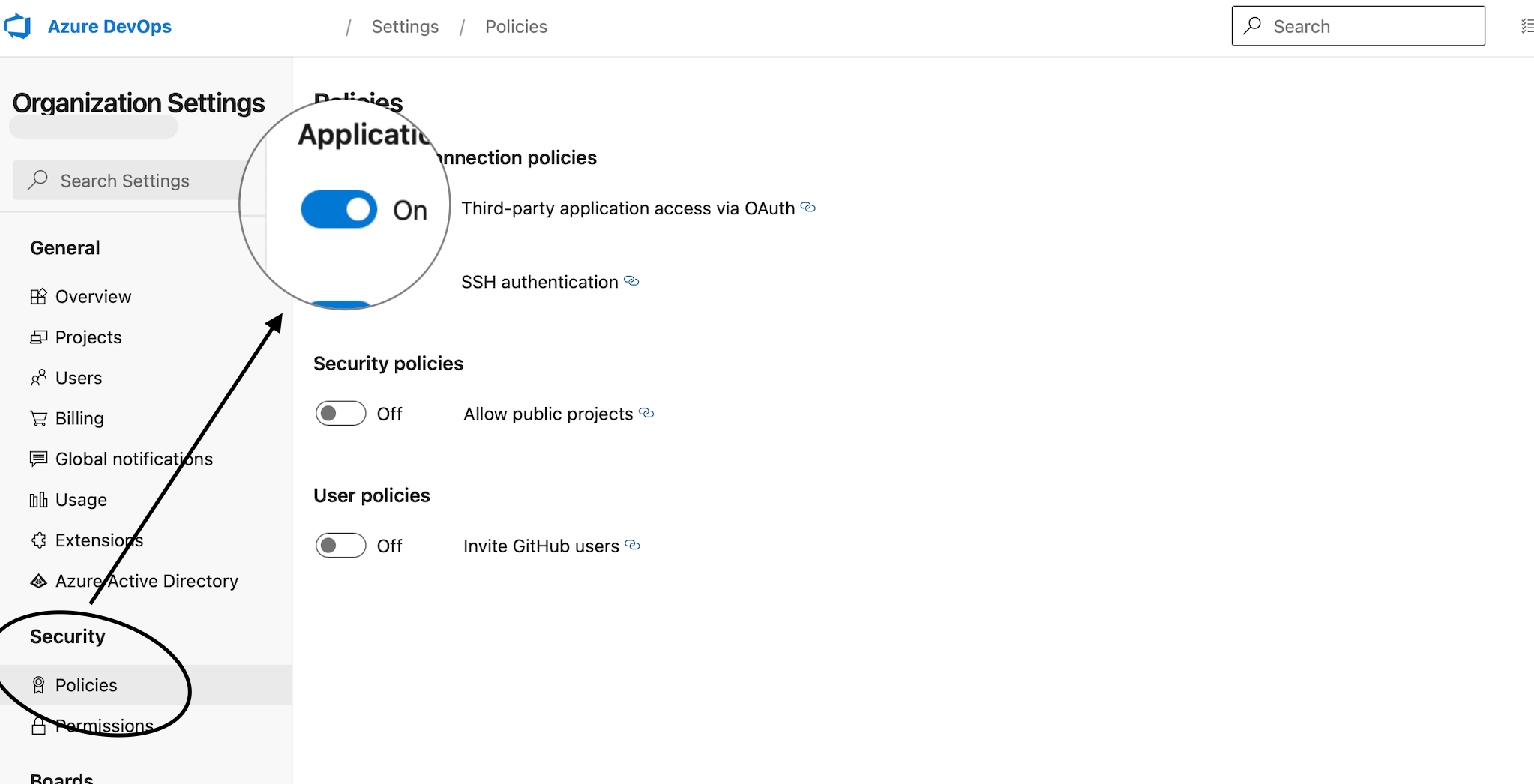 The Azure DevOps Organization settings Policies page with the "Third-party application access via OAuth" toggle turned on