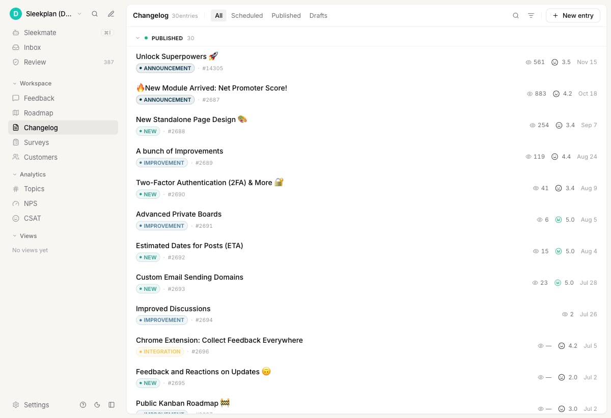 The changelog with published entries tagged as new features, improvements and announcements