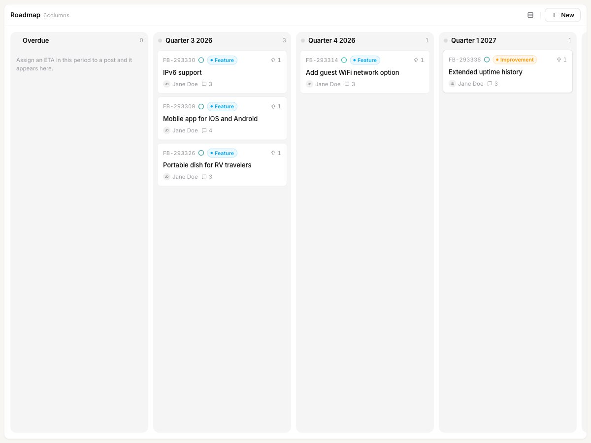 The Roadmap board in Quarter view with Overdue, Quarter 3 2026 holding three posts, Quarter 4 2026, and Quarter 1 2027