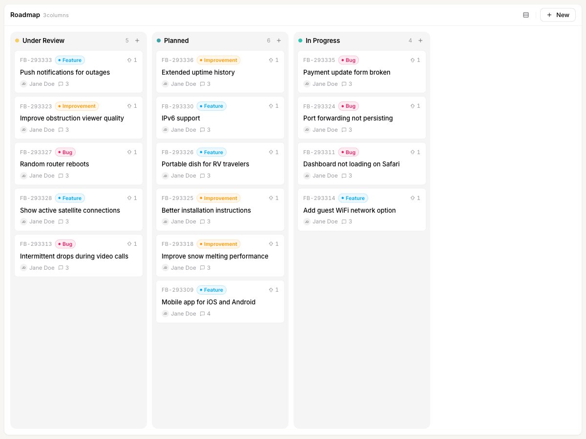 The Roadmap board in Status view with Under Review, Planned, and In Progress columns, each holding feedback post cards