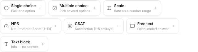 The add-question bar in the survey editor showing all seven question types