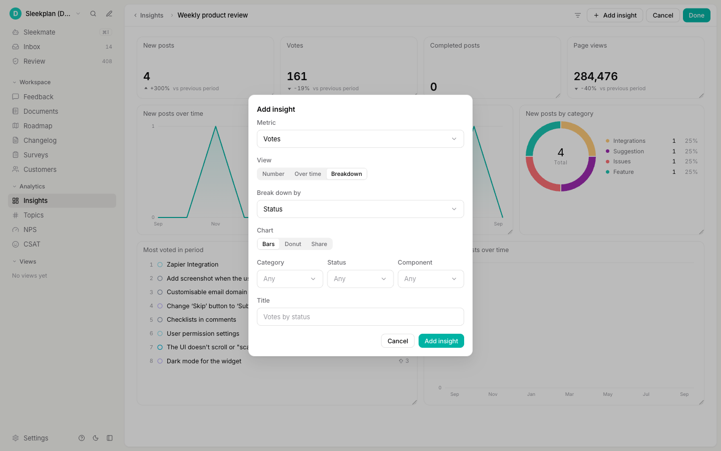 The Add insight dialog set to the Votes metric, the Breakdown view broken down by Status, and the Bars chart, with a generated title of Votes by status