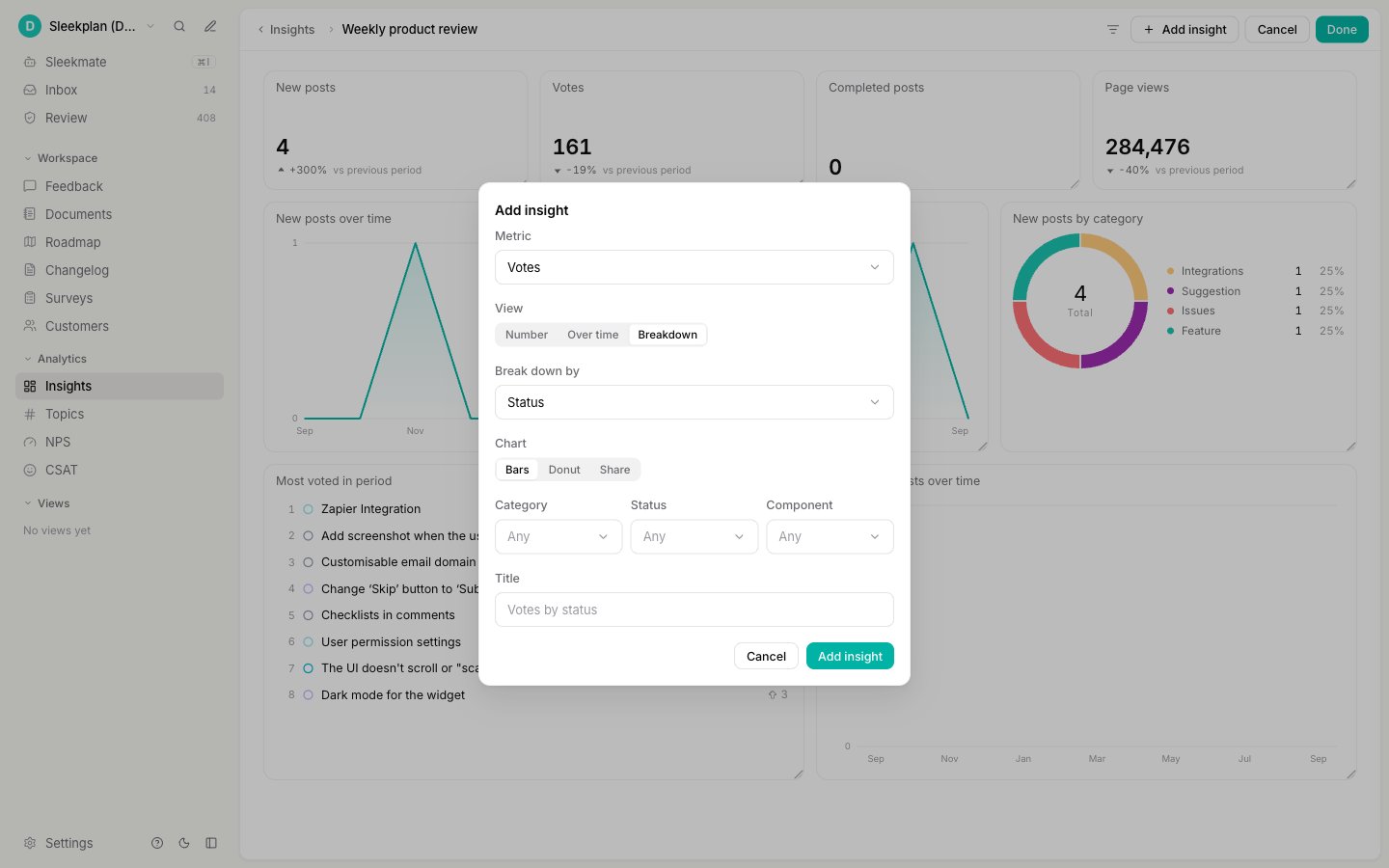 The Add insight dialog set to the Votes metric, the Breakdown view broken down by Status, and the Bars chart, with a generated title of Votes by status