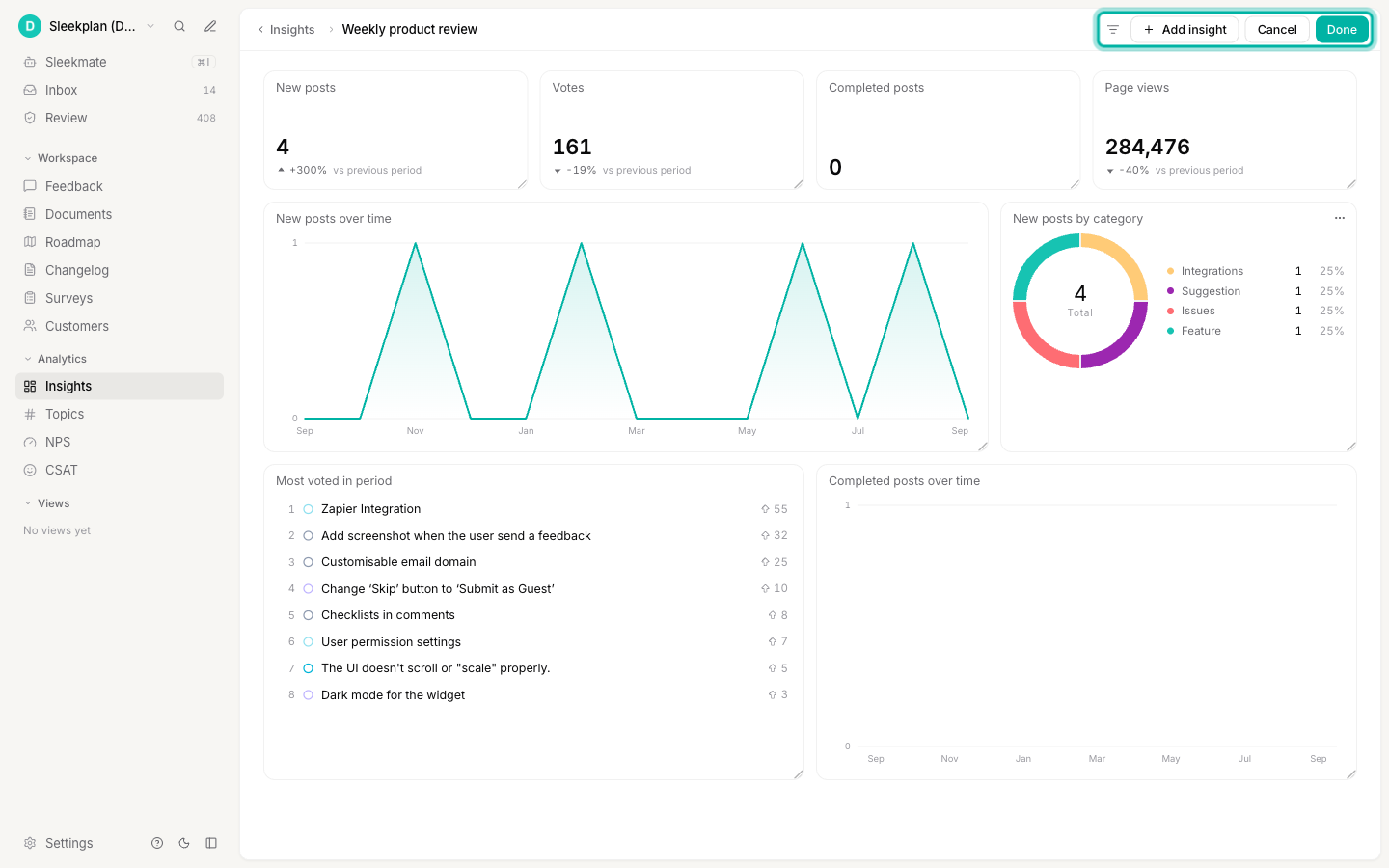 A dashboard in edit mode with the filter button, Add insight, Cancel, and Done highlighted in the header