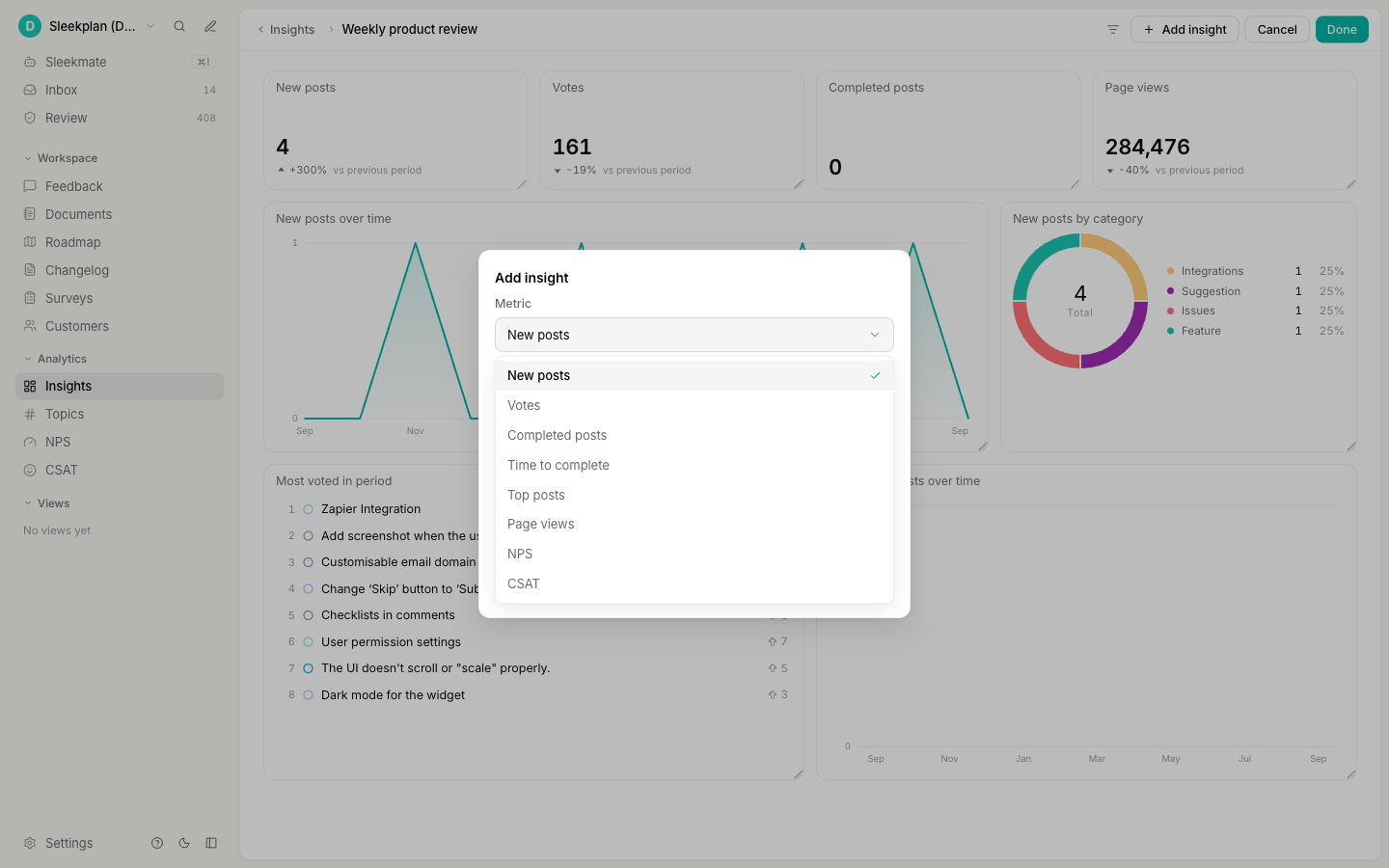 The Add insight dialog with the Metric list open, showing New posts, Votes, Completed posts, Time to complete, Top posts, Page views, NPS, and CSAT