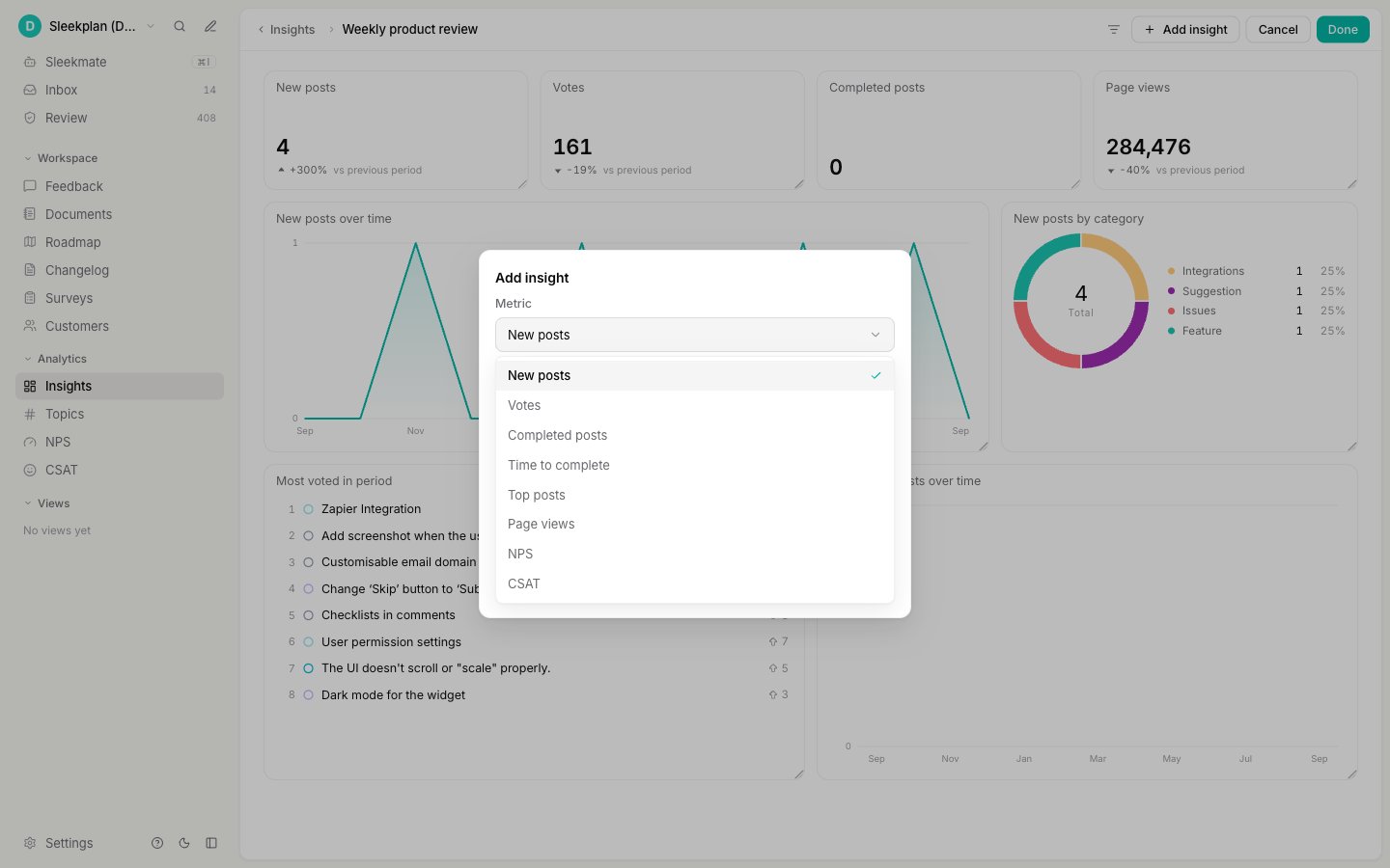 The Add insight dialog with the Metric list open, showing New posts, Votes, Completed posts, Time to complete, Top posts, Page views, NPS, and CSAT