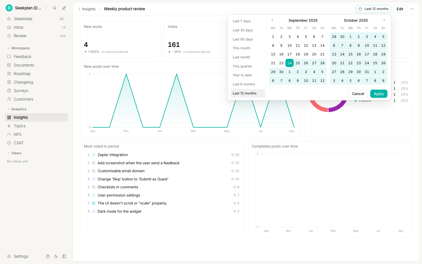 The date range picker open on a dashboard, with its presets on the left and a two-month calendar with Apply and Cancel buttons