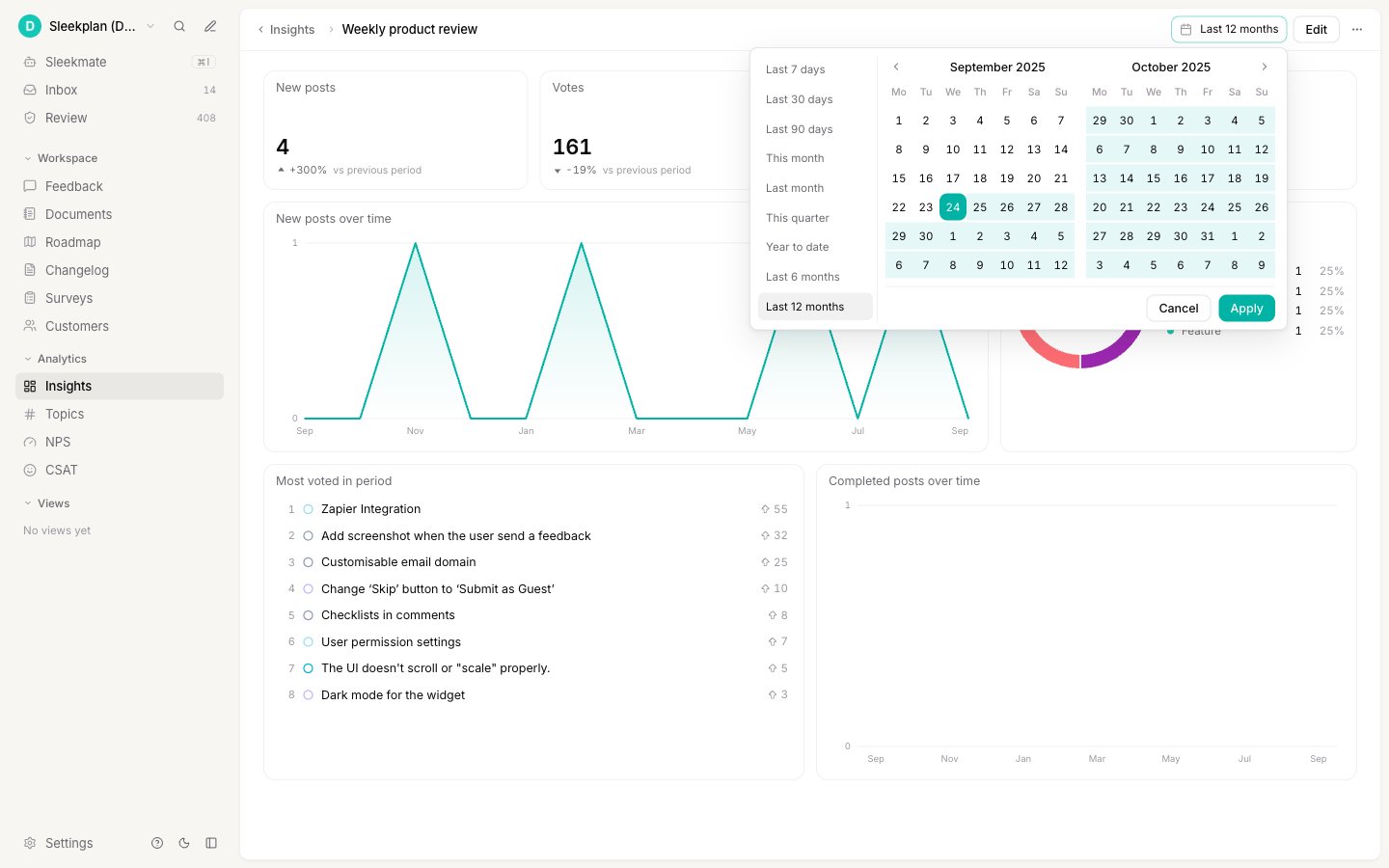 The date range picker open on a dashboard, with its presets on the left and a two-month calendar with Apply and Cancel buttons