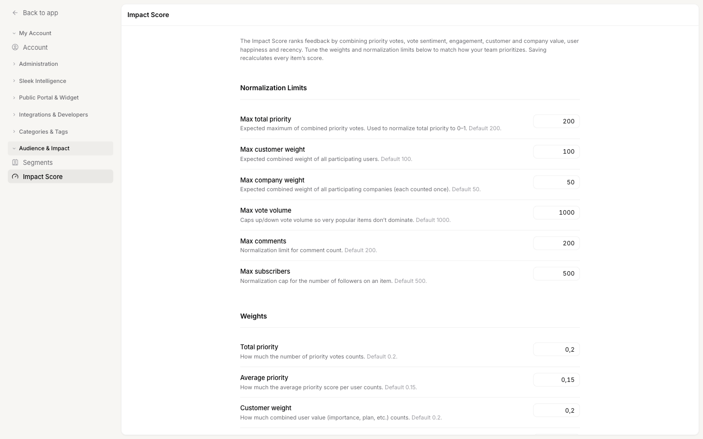 The Impact Score settings screen showing the Normalization Limits section