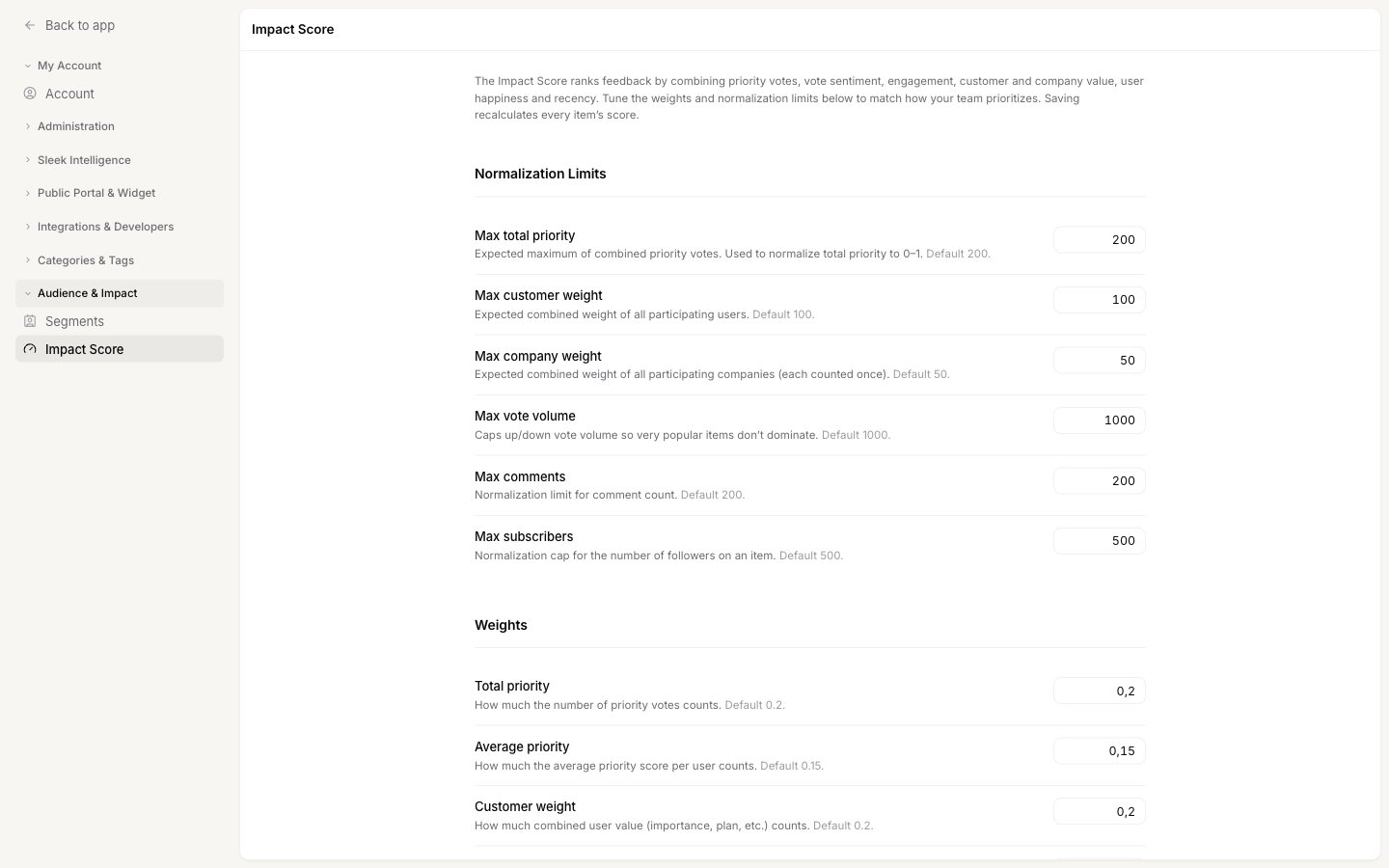 The Impact Score settings screen showing the Normalization Limits section