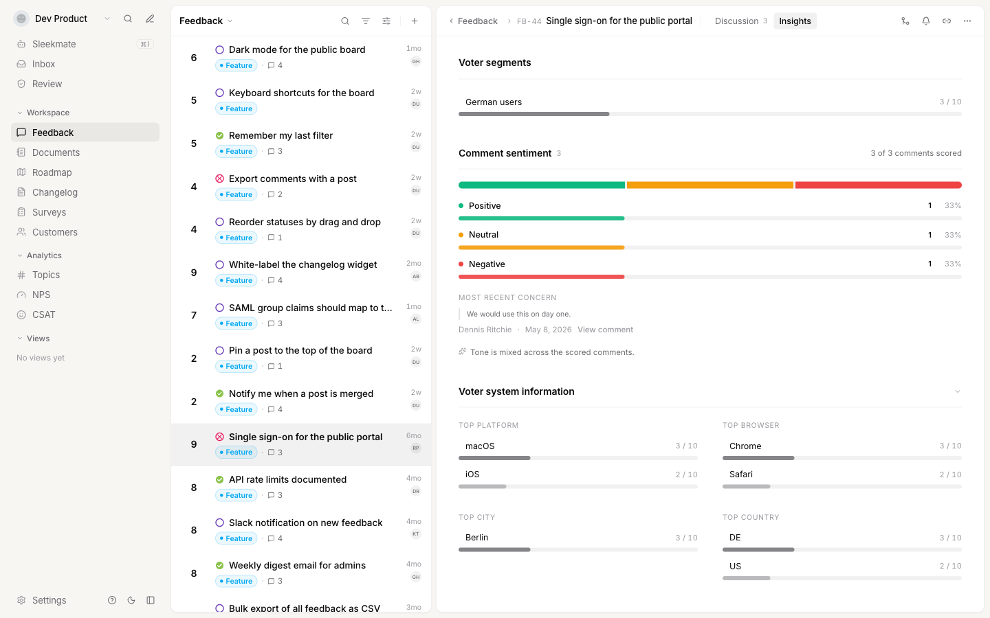 The Voter system information section expanded, showing top platform, browser, city and country