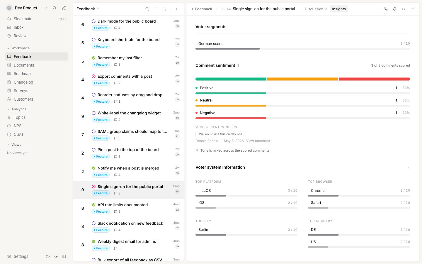 The Voter system information section expanded, showing top platform, browser, city and country