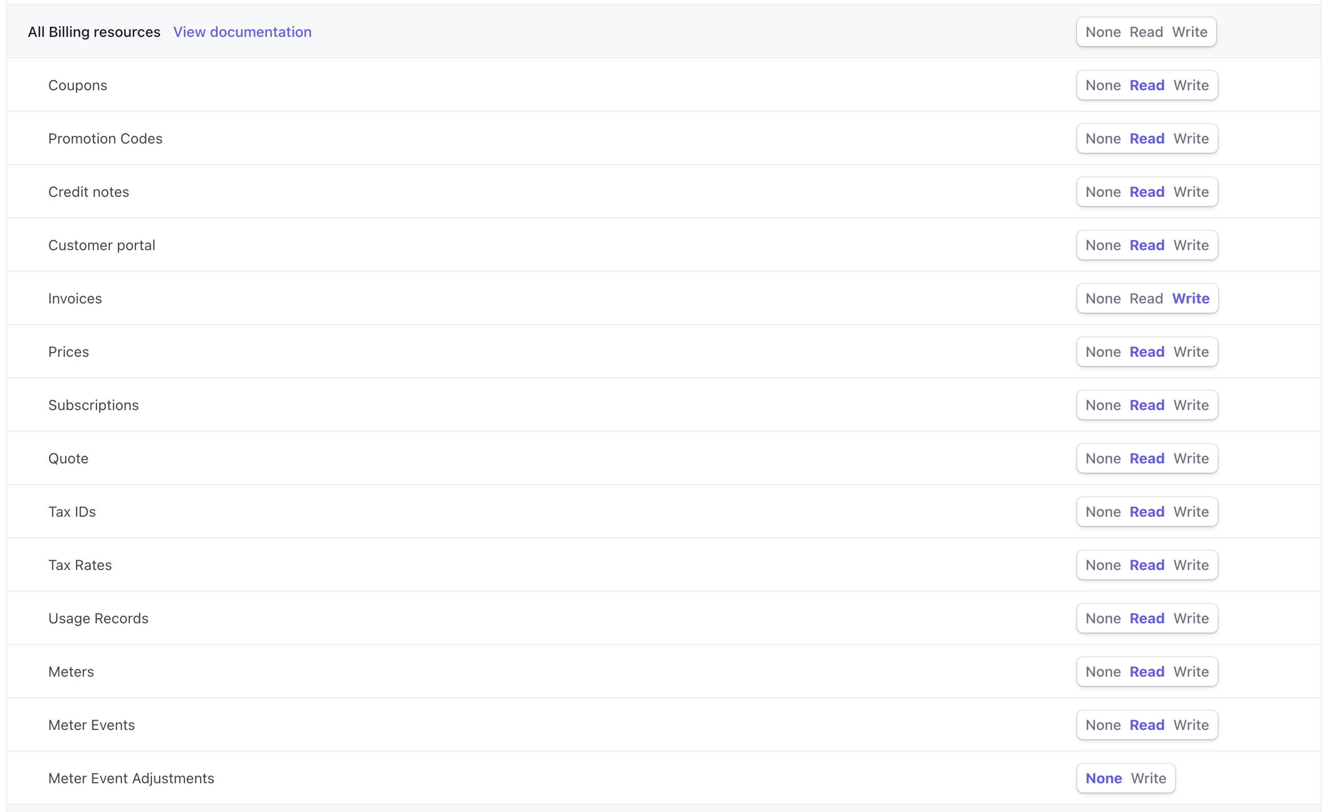 Stripe billing permissions
