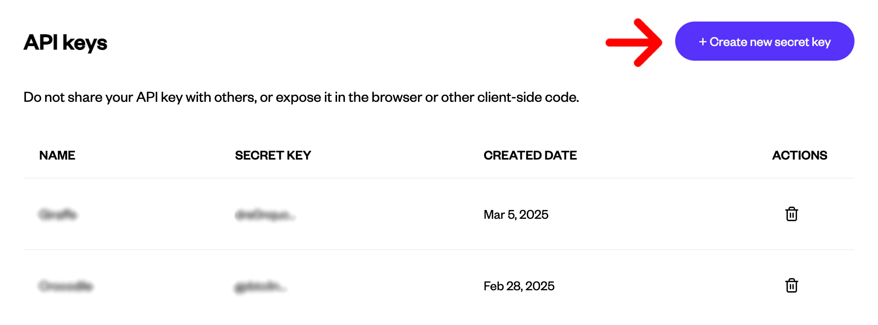 Authentication 2