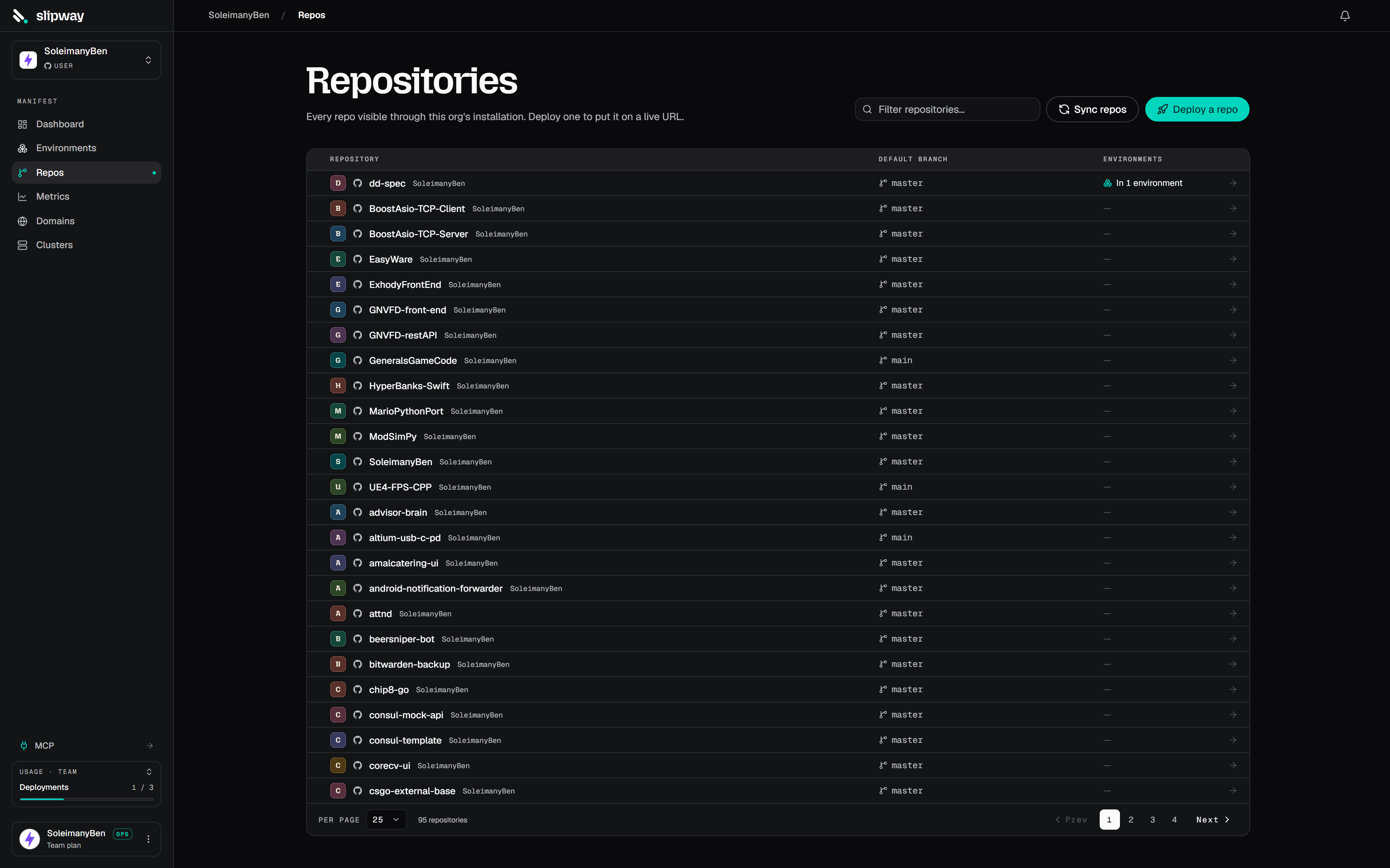 Repository list