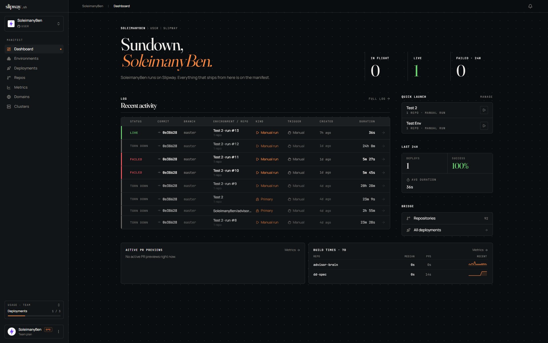 Dashboard overview