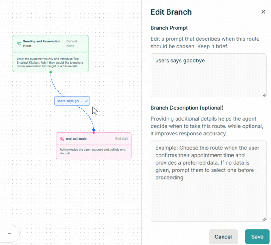 Edit Branch