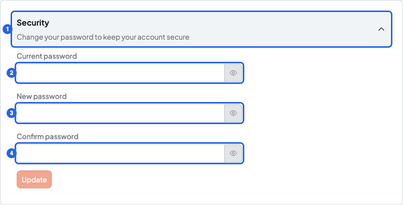 Security card open with the Current password, New password and Confirm password fields, numbered 1 to 4