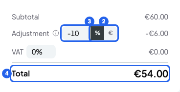 Bottom of a bill with the % button numbered 2, the -10 adjustment numbered 3 and the Total numbered 4