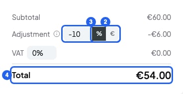 Bottom of a bill with the % button numbered 2, the -10 adjustment numbered 3 and the Total numbered 4