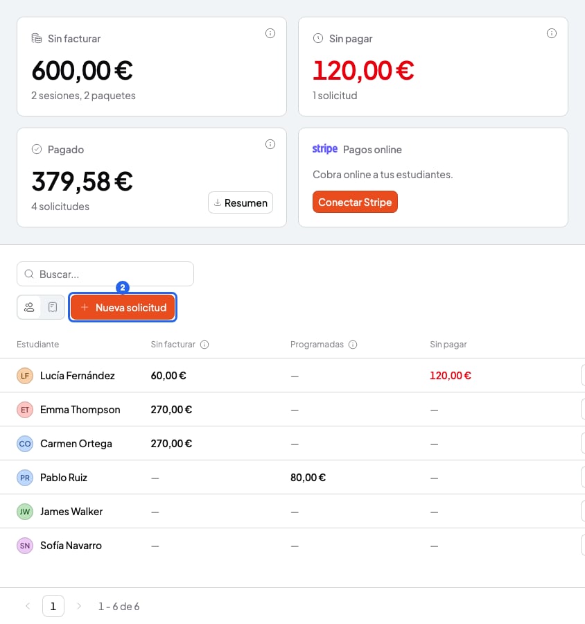 Página Pagos con los totales Sin facturar, Sin pagar y Pagado, la lista de estudiantes y el botón Nueva solicitud numerado con el 2
