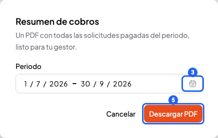 Ventana Resumen de cobros con el icono del calendario del campo Periodo numerado con el 3 y el botón Descargar PDF numerado con el 5