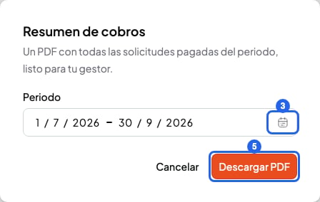 Ventana Resumen de cobros con el icono del calendario del campo Periodo numerado con el 3 y el botón Descargar PDF numerado con el 5