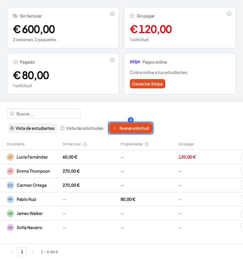 Página Pagos con los totales Sin facturar, Sin pagar y Pagado, la lista de estudiantes y el botón Nueva solicitud numerado con el 2