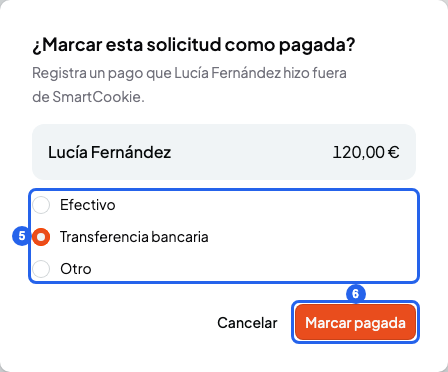 Ventana ¿Marcar esta solicitud como pagada? con las opciones Efectivo, Transferencia bancaria y Otro, y el botón Marcar pagada, numerados 5 y 6