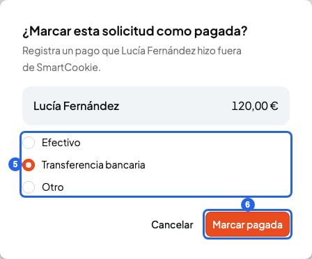 Ventana ¿Marcar esta solicitud como pagada? con las opciones Efectivo, Transferencia bancaria y Otro, y el botón Marcar pagada, numerados 5 y 6