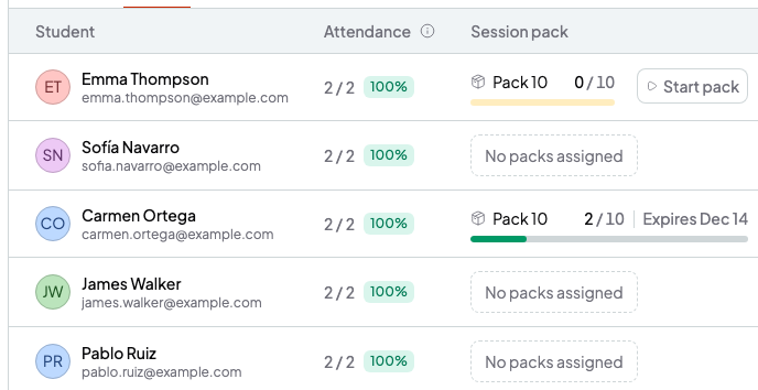 Students tab with the Session pack column: one pack with 2 of 10 sessions used and its expiry date, one not started and students without a pack